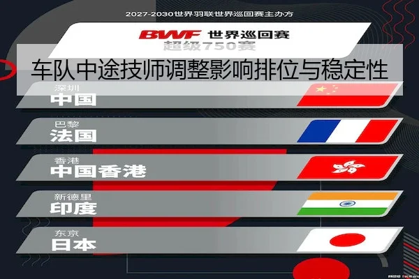 车队中途技师调整影响排位与稳定性